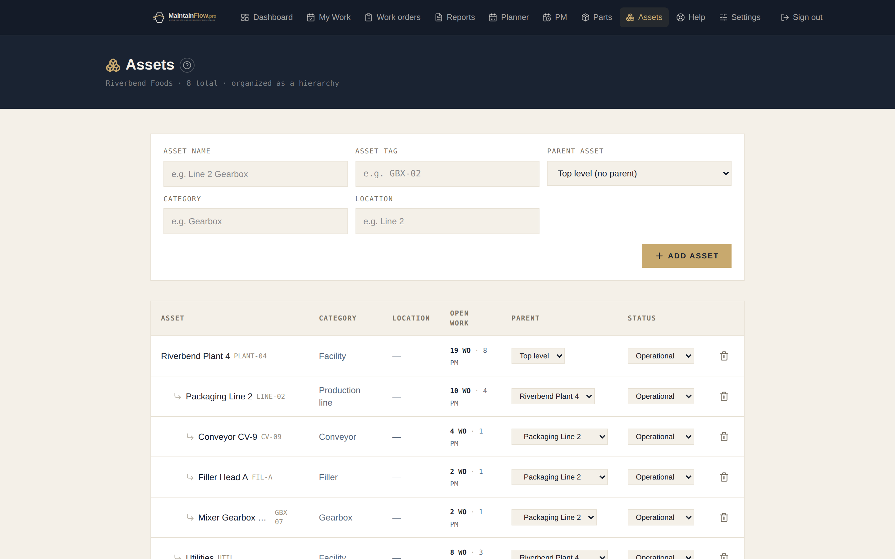 Asset Hierarchy — MaintainFlow web CMMS